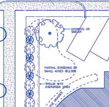 Landscape architecture blueprint