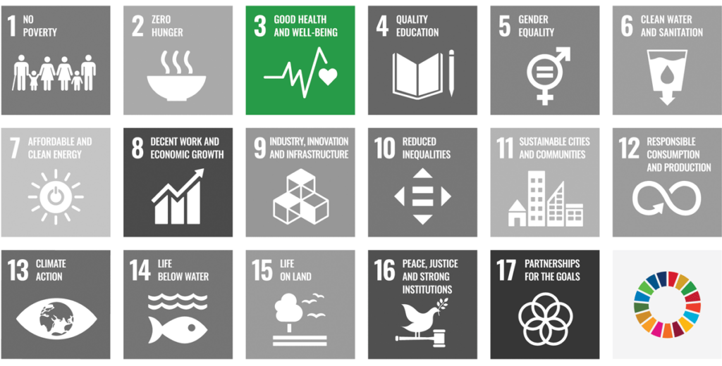 Exploring The UN Sustainable Development Goals — Goal 3: Good Health ...