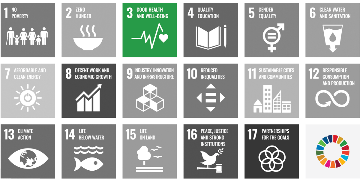 Infographic highlighting the third UN Sustainable Development Goal: Good Health and Well-being