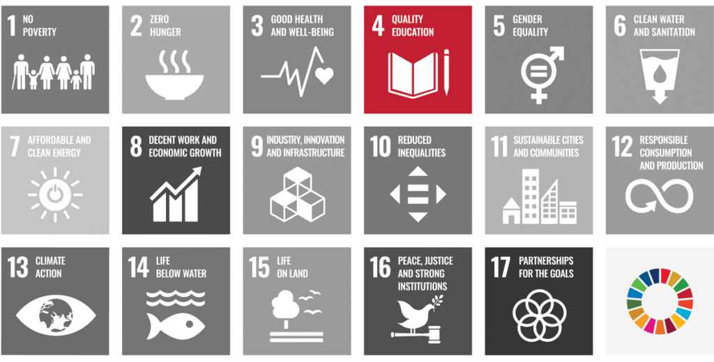 Exploring the UN Sustainable Development Goals — Goal 4: Quality ...