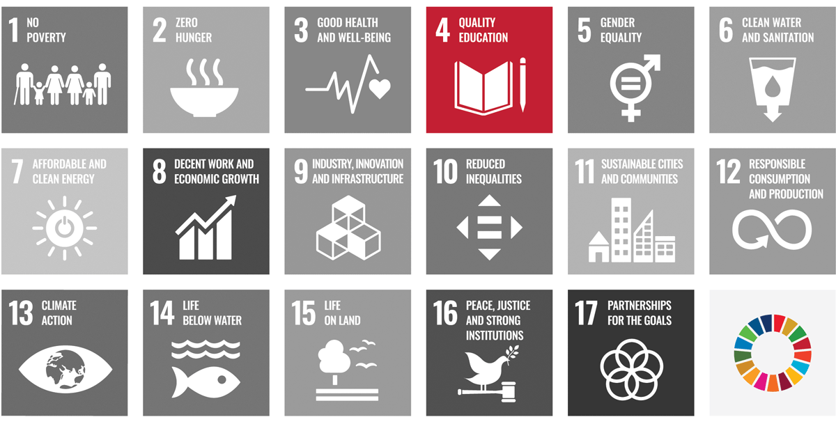 Infographic highlighting the third UN Sustainable Development Goal: Quality Education